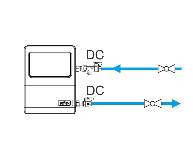 Installation Servitec Mini Einfache Installation und Inbetriebnahme dank einer Plug&Play-Lösung